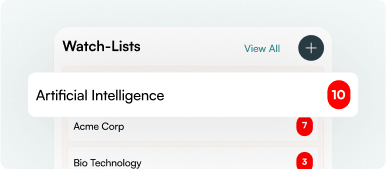 Smart Watchlists